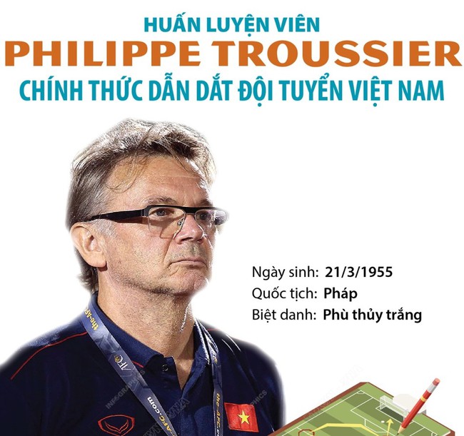 Nhiều CĐV Việt Nam đọc sai tên HLV Troussier, đây mới là cách phát âm chuẩn - Ảnh 2.