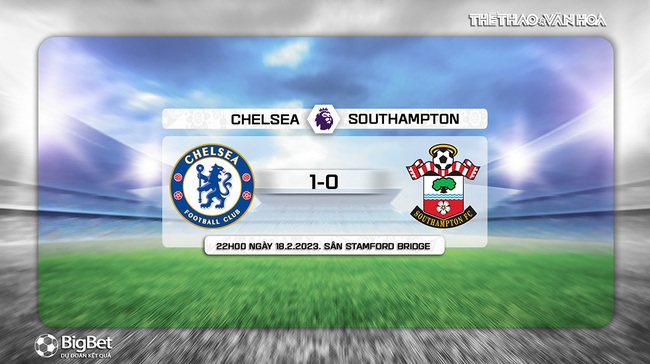 Nhận định, nhận định bóng đá Chelsea vs Southampton (22h00, 18/2), Ngoại hạng Anh vòng 24 - Ảnh 11.