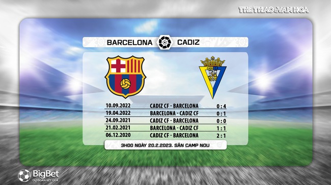 Đối đầu Barcelona vs Cadiz