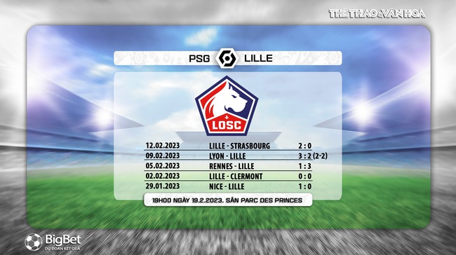Nhận định, soi kèo PSG vs Lille, Ligue 1 vòng 24 (19h00, 19/2) - Ảnh 7.