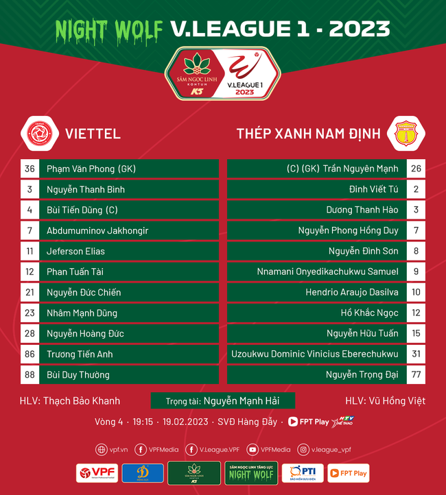 Link xem trực tiếp bóng đá Viettel vs Nam Định (19h15, 19/2), vòng 4 V-League 2023 - Ảnh 2.