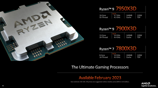 Trang bị công nghệ cách mạng đến Intel cũng không có, 3 mẫu CPU đầu bảng mới của dòng AMD Ryzen 7000 hé lộ giá bán - Ảnh 1.