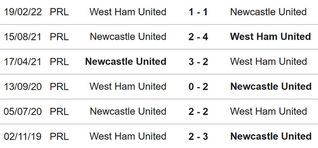 Nhận định, nhận định bóng đá Newcastle vs West Ham (00h30, 5/2), vòng 22 Ngoại hạng Anh - Ảnh 2.