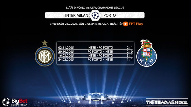 Nhận định, nhận định bóng đá Inter vs Porto (3h00, 23/2), lượt đi vòng 1/8 Cúp C1 - Ảnh 7.