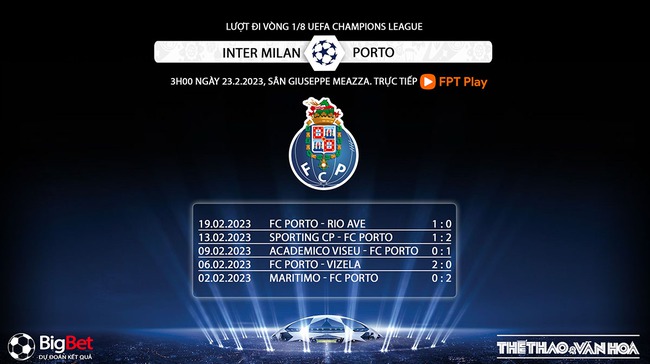 Nhận định, nhận định bóng đá Inter vs Porto (3h00, 23/2), lượt đi vòng 1/8 Cúp C1 - Ảnh 11.