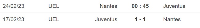Nhận định, nhận định bóng đá Nantes vs Juventus (00h45, 24/2), lượt về vòng play-off Europa League - Ảnh 3.