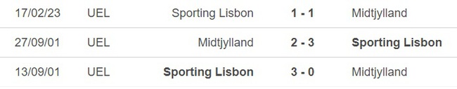 Nhận định, nhận định bóng đá Midtjylland vs Sporting (00h45, 24/2), play-off Europa League - Ảnh 2.