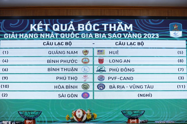 Bóng đá Việt Nam ngày 22/2: Chốt thời điểm ra mắt tân HLV trưởng tuyển Việt Nam - Ảnh 4.