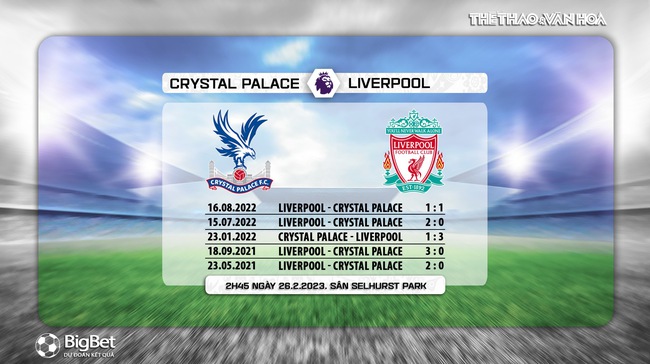 Nhận định, nhận định bóng đá Crystal Palace vs Liverpool (2h45, 26/2), vòng 25 ngoại hạng Anh - Ảnh 6.