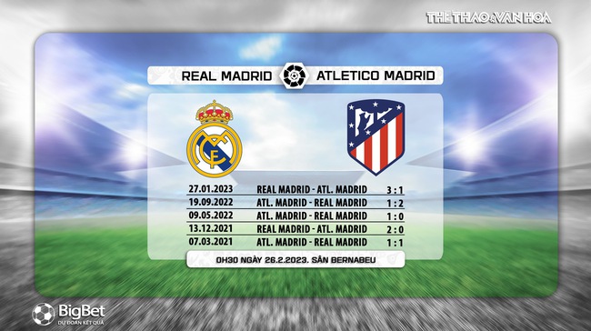 Nhận định, nhận định bóng đá Real Madrid vs Atletico Madrid, La Liga vòng 23 (00h30, 26/2) - Ảnh 7.