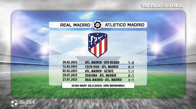 Nhận định, nhận định bóng đá Real Madrid vs Atletico Madrid, La Liga vòng 23 (00h30, 26/2) - Ảnh 5.