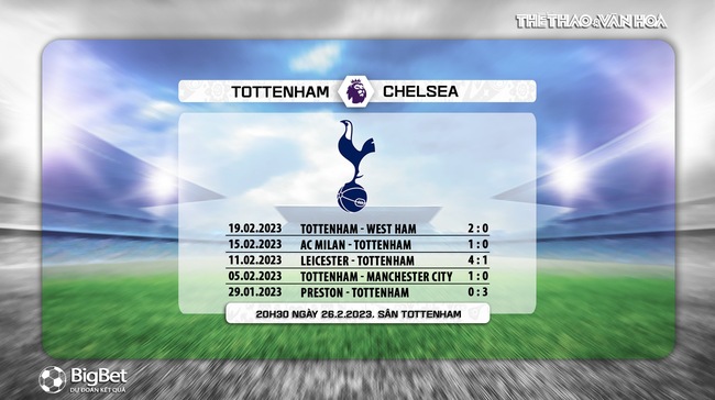 Nhận định, nhận định bóng đá Tottenham và Chelsea (20h30, 26/2) vòng 25 Ngoại hạng Anh - Ảnh 6.