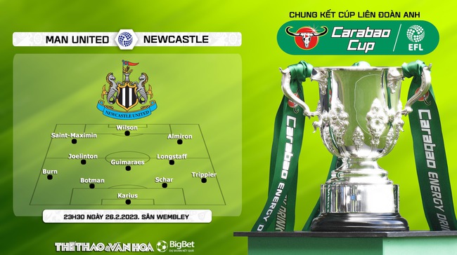 Nhận định, nhận định bóng đá MU vs Newcastle (23h30, 26/2), chung kết cúp liên đoàn Anh - Ảnh 4.