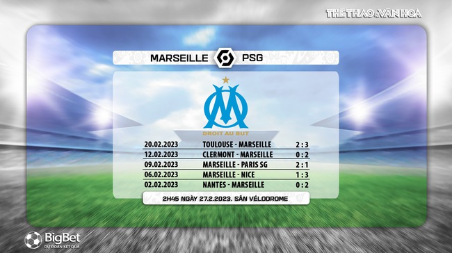 Nhận định, soi kèo Marseille vs PSG (2h45, 27/2), Ligue 1 vòng 25 - Ảnh 6.