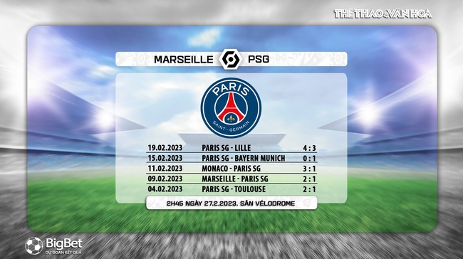 Nhận định, soi kèo Marseille vs PSG (2h45, 27/2), Ligue 1 vòng 25 - Ảnh 7.