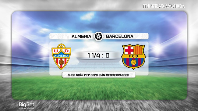Tỷ lệ Almeria vs Barcelona