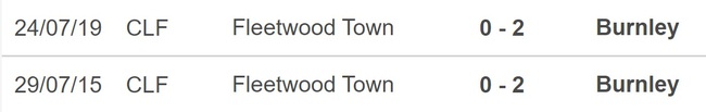 Nhận định, nhận định bóng đá Burnley vs Fleetwood (2h30, 2/3), vòng 5 FA Cup - Ảnh 2.