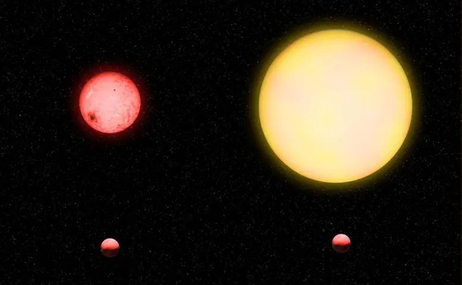 Các nhà thiên văn học phát hiện thấy &quot;hành tinh cấm&quot; đáng lẽ ra không thể tồn tại - Ảnh 2.