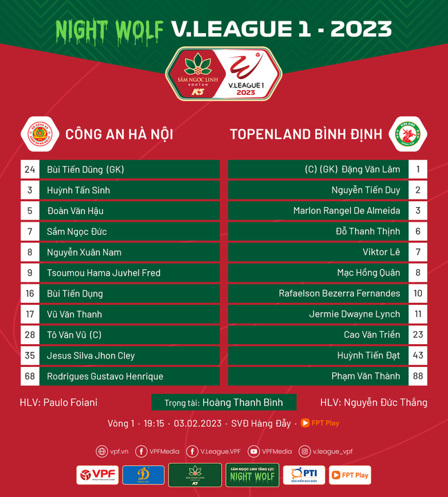 Link xem trực tiếp bóng đá Công An Hà Nội vs Bình Định (19h15, 3/2), vòng 1 V-League 2023 - Ảnh 3.