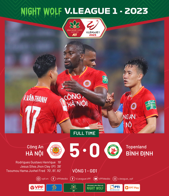 Công An Hà Nội 5-0 Bình Định: Tạo mưa bàn thắng, CAHN thị uy sức mạnh của ứng viên vô địch - Ảnh 4.