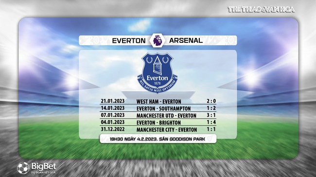 Nhận định, soi kèo Everton vs Arsenal (19h00, 4/2), vòng 22 Ngoại hạng Anh - Ảnh 6.