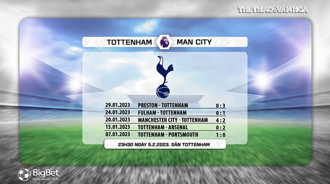 Nhận định, soi kèo Tottenham vs Man City (23h30, 5/2), vòng 22 Ngoại hạng Anh - Ảnh 8.