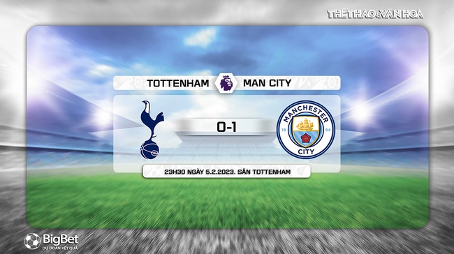 Nhận định, nhận định bóng đá Tottenham vs Man City (23h30, 5/2), vòng 22 Ngoại hạng Anh - Ảnh 13.