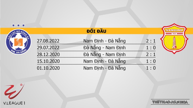 Nhận định, soi kèo Đà Nẵng vs Nam Định (17h00, 8/2), vòng 2 V-League 2023 - Ảnh 3.