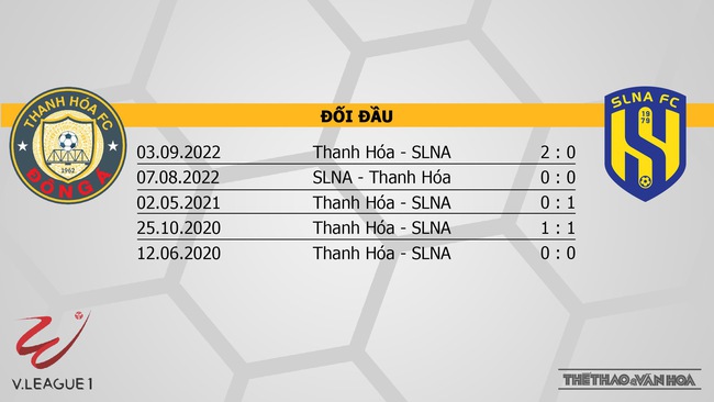 Nhận định, soi kèo Thanh Hóa vs SLNA (18h00, 7/2), vòng 2 V-League 2023 - Ảnh 3.
