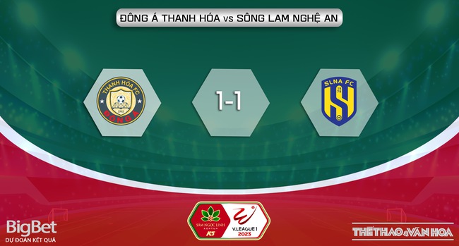 Nhận định, soi kèo Thanh Hóa vs SLNA (18h00, 7/2), vòng 2 V-League 2023 - Ảnh 6.