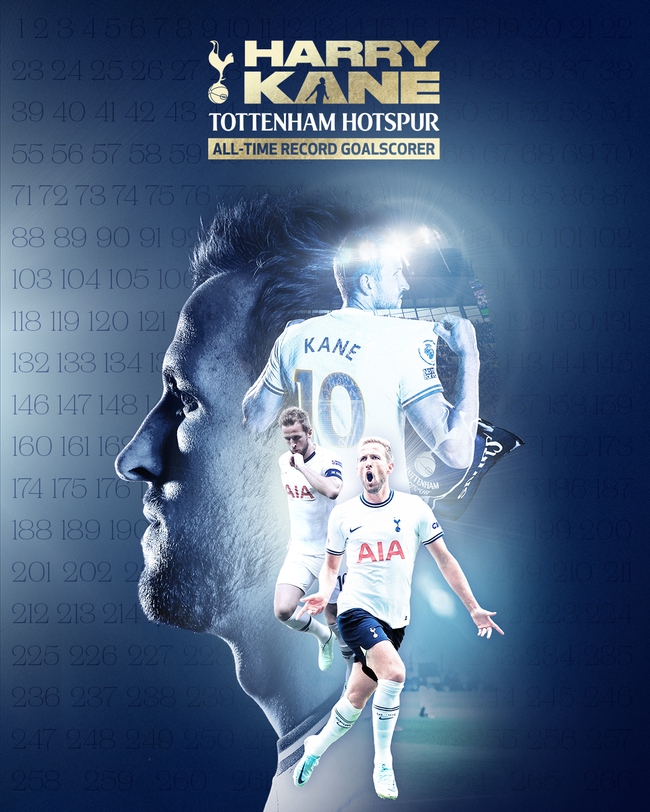 Harry Kane trở thành cầu thủ ghi bàn hàng đầu của Tottenham - Ảnh 2.