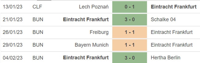 Nhận định, soi kèo Frankfurt vs Darmstadt (02h45, 8/2), vòng 1/8 Cúp Đức - Ảnh 4.