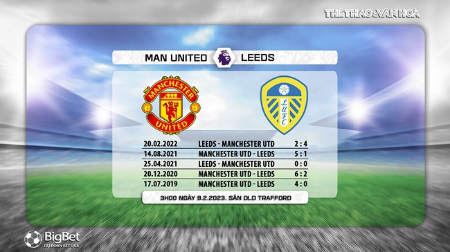 Nhận định, soi kèo MU vs Leeds (03h00, 9/2), Ngoại hạng Anh bù vòng 8 - Ảnh 6.