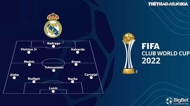 Nhận định, nhận định bóng đá Al Ahly vs Real Madrid (02h00, 9/2), bán kết FIFA Club World Cup 2023 - Ảnh 3.