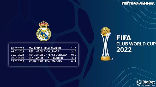 Nhận định, soi kèo Al Ahly vs Real Madrid (02h00, 9/2), bán kết FIFA Club World Cup 2023 - Ảnh 7.