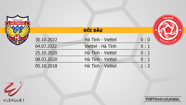 Nhận định Hà Tĩnh vs Viettel (18h00, 9/2), vòng 2 V-League 2023 - Ảnh 3.