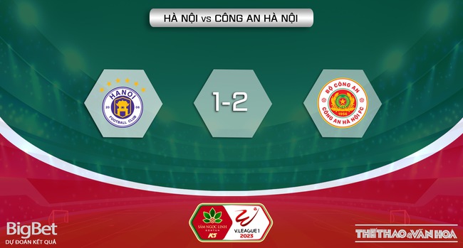 Nhận định Hà Nội vs CAHN (19h15, 9/2), vòng 2 V-League 2023 - Ảnh 6.