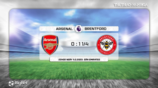 Tỷ lệ Arsenal vs Brentford