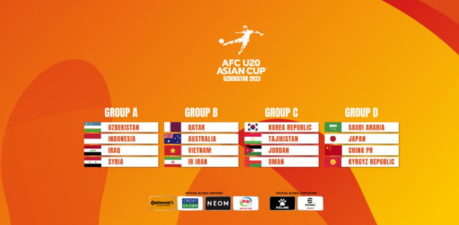 Tiêu chí xếp hạng bảng đấu giải U20 châu Á 2023 - Ảnh 2.