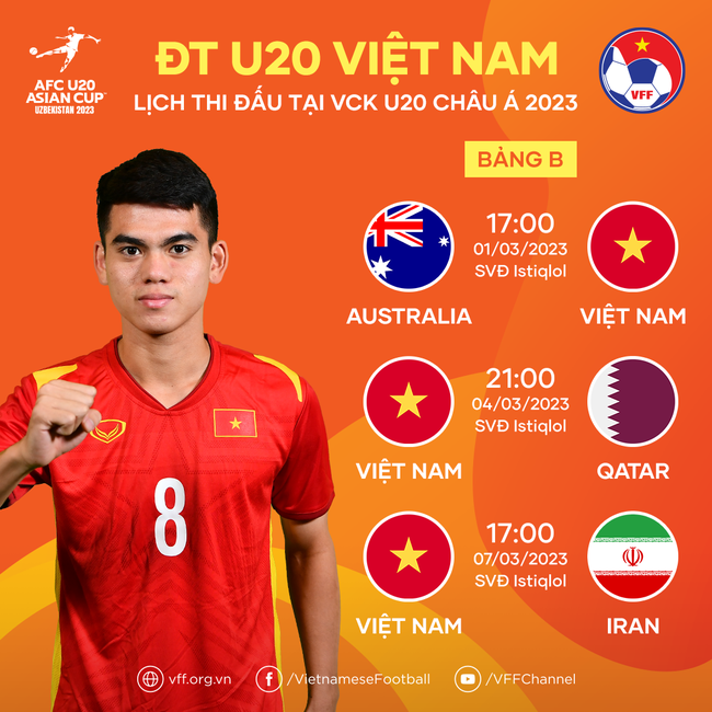 Tiêu chí xếp hạng bảng đấu giải U20 châu Á 2023 - Ảnh 3.