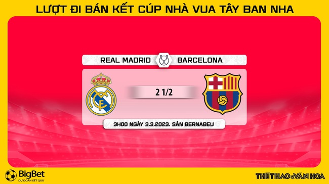 Nhận định, soi kèo Real Madrid vs Barcelona (3h00, 3/3), bán kết Cúp nhà Vua - Ảnh 9.