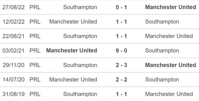 Nhận định, nhận định bóng đá MU vs Southampton (21h00, 12/3), Ngoại hạng Anh vòng 27 - Ảnh 3.