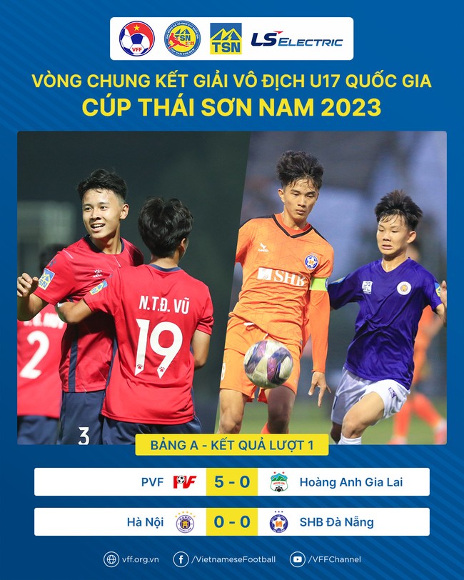 VCK giải vô địch U17 QG- Cúp Thái Sơn Nam 2023: ĐKVĐ PVF đại thắng trận ra quân - Ảnh 2.