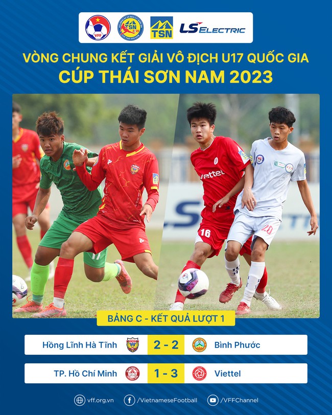 VCK giải vô địch U17 QG- Cúp Thái Sơn Nam 2023: ĐKVĐ PVF đại thắng trận ra quân - Ảnh 3.