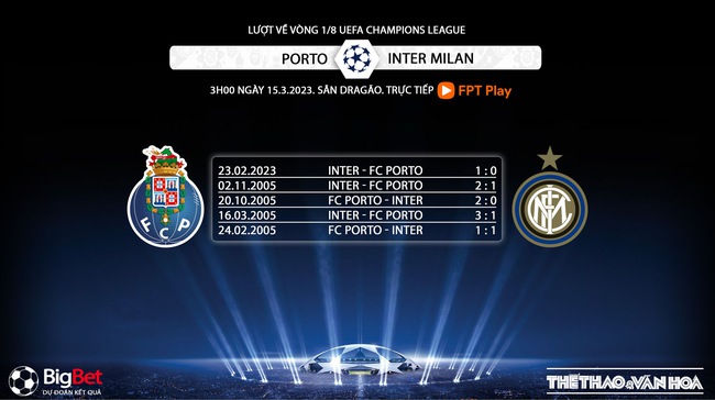 Nhận định, nhận định bóng đá Porto vs Inter (3h00, 15/3), Cúp C1 vòng 1/8 - Ảnh 5.
