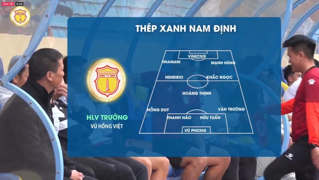 Link xem trực tiếp bóng đá Nam Định vs CAHN (17h00, 15/3): Văn Thanh, Văn Đức đá chính - Ảnh 5.