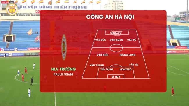 Link xem trực tiếp bóng đá Nam Định vs CAHN (17h00, 15/3): Văn Thanh, Văn Đức đá chính - Ảnh 4.