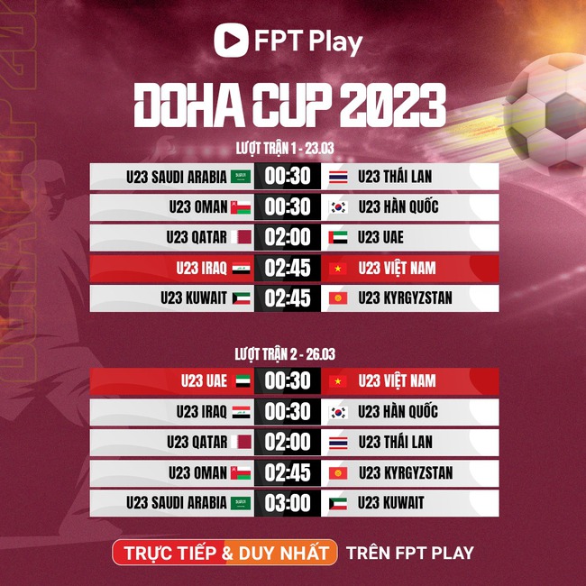 U23 Việt Nam đá toàn 'giờ hiểm' ở Doha Cup 2023 - Ảnh 2.