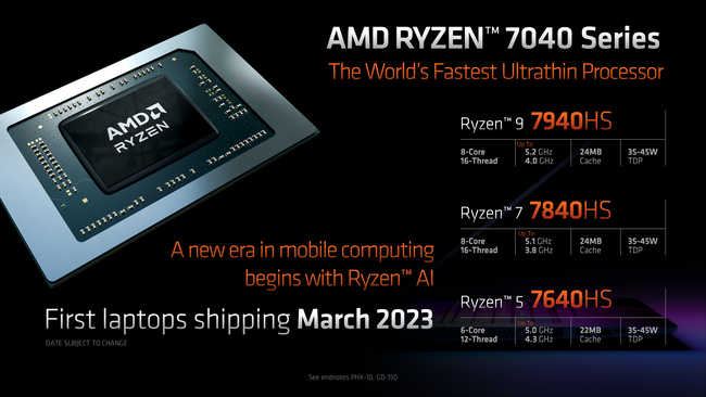 GPU tích hợp mới của AMD mạnh như thế nào: Ngang ngửa mẫu card đồ họa rời phổ biến bậc nhất trên Steam, ngốn điện ít hơn đáng kể - Ảnh 1.