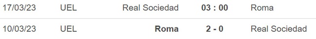 Nhận định, soi kèo Sociedad vs Roma (03h00, 17/3), lượt về vòng 1/8 Cúp C2 - Ảnh 2.